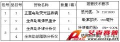 中國農(nóng)業(yè)大學(xué)實(shí)驗室儀器設(shè)備采購項目招標(biāo)公告
