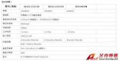 深圳鼎陽(yáng)SDS1202CM200MHz數(shù)字示波器